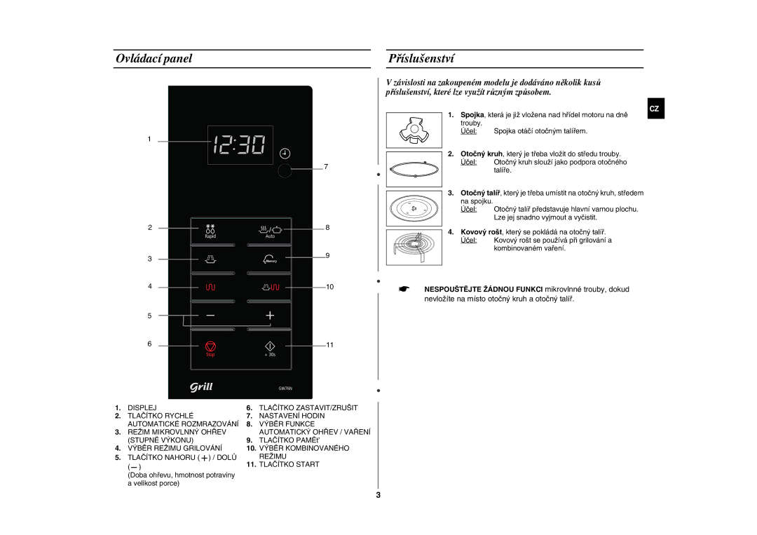 Samsung GW76N-SP/XEH manual Ovládací panel Příslušenství 