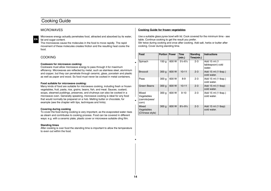 Samsung GW76N-S/XEC, GW76N-S/ELE manual Cooking Guide, Microwaves 