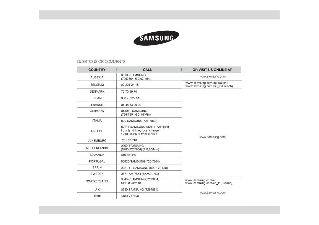 Samsung GW76N-S/XEC, GW76N-S/ELE manual Austria 