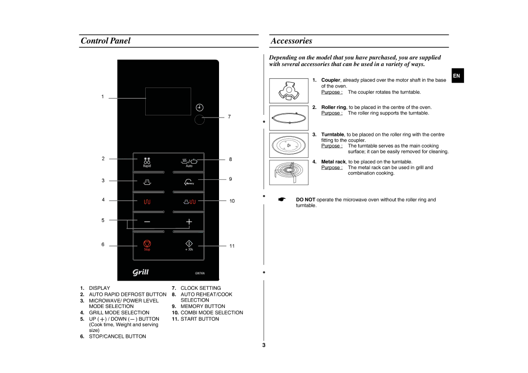 Samsung GW76N-S/ELE, GW76N-S/XEC manual Control Panel Accessories 