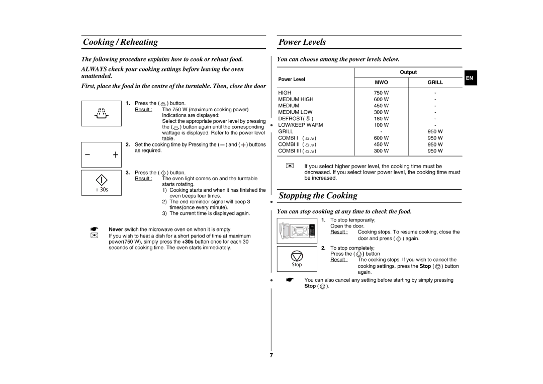 Samsung GW76N-S/ELE, GW76N-S/XEC manual Cooking / Reheating Power Levels, Stopping the Cooking, Output 