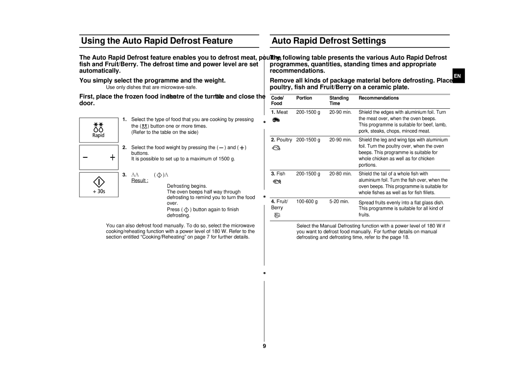 Samsung GW76N-S/ELE, GW76N-S/XEC manual Meat 