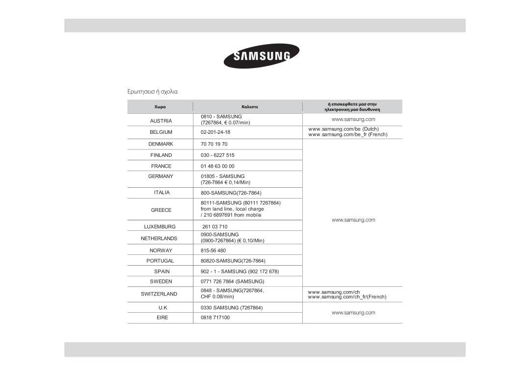 Samsung GW76N-S/XEC, GW76N-S/ELE manual Austria 