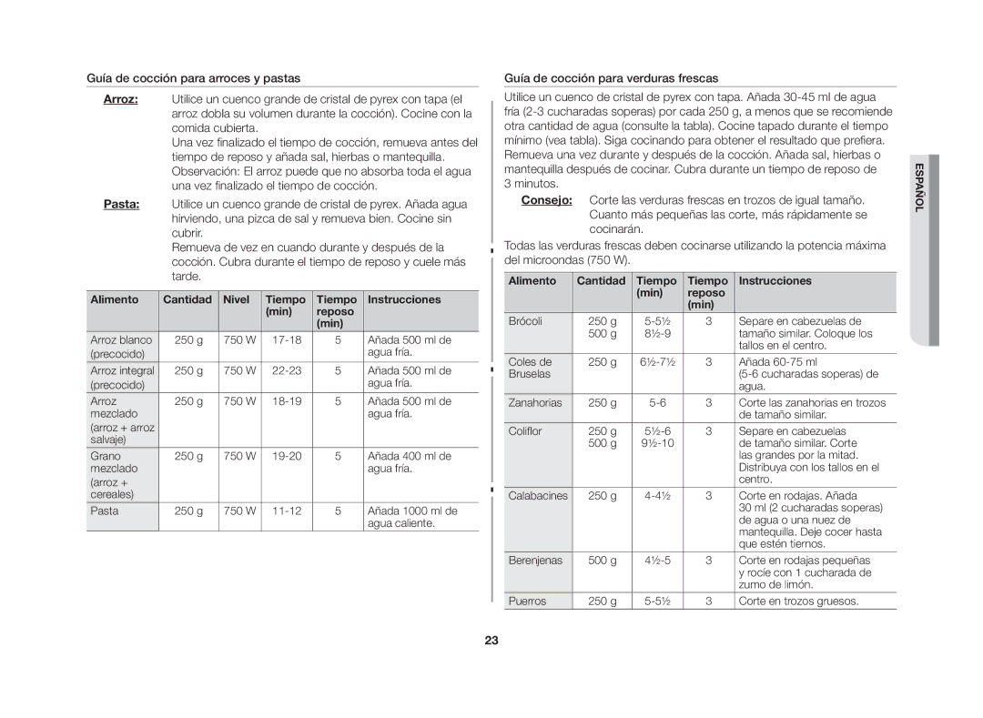 Samsung GW76N-S/XEC manual Alimento Cantidad Nivel Tiempo Instrucciones Min, Alimento Cantidad Tiempo Instrucciones Min 