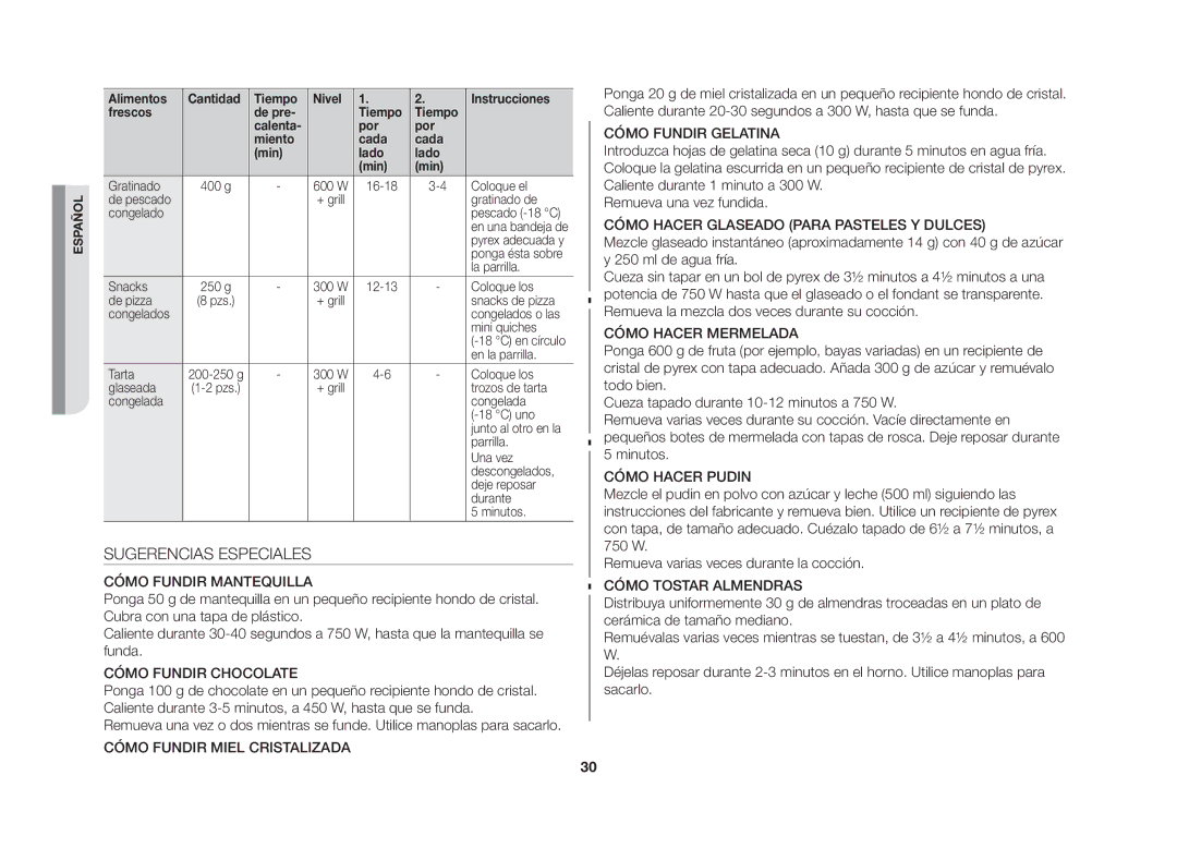 Samsung GW76N-S/XEU, GW76N-S/XEC manual Sugerencias Especiales, Cómo Fundir Mantequilla 