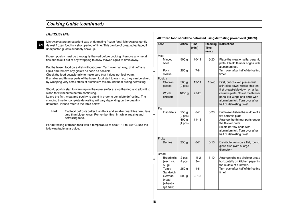 Samsung GW76NM/BOL, GW76NM-X/XEO manual Defrosting 