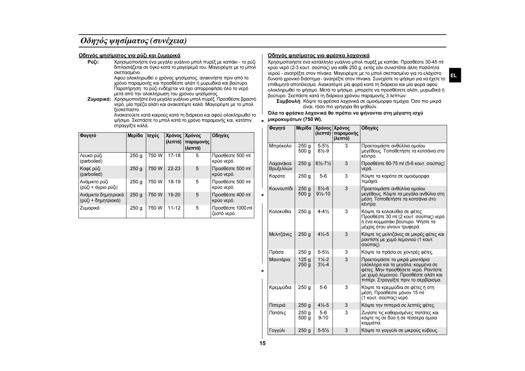 Samsung GW76NM/ELE, GW76NM/BOL manual Οδηγός ψησίματος συνέχεια 