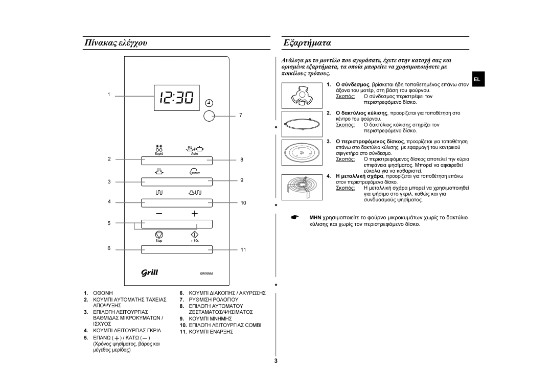 Samsung GW76NM/ELE, GW76NM/BOL manual Πίνακας ελέγχου Εξαρτήματα, Οθονη, Σκοπός, Επιφάνεια ψησίματος. Μπορεί να αφαιρεθεί 