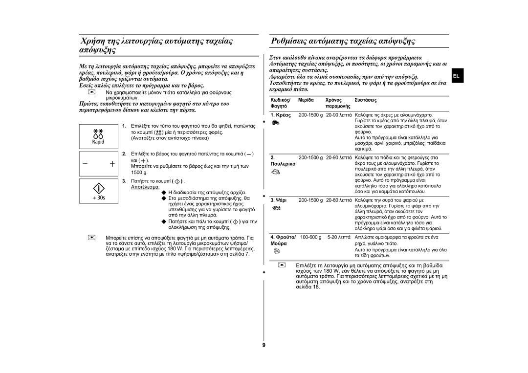 Samsung GW76NM/ELE, GW76NM/BOL manual Χρήση της λειτουργίας αυτόματης ταχείας απόψυξης, Ρυθμίσεις αυτόματης ταχείας απόψυξης 