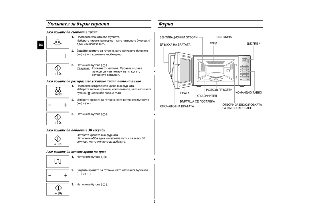 Samsung GW76NM/BOL manual Указател за бързи справки, Фурна 