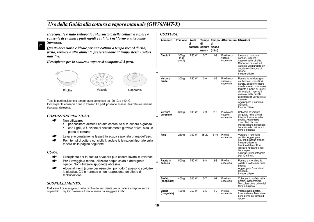 Samsung GW76NMT/XET Uso della Guida alla cottura a vapore manuale GW76NMT-X, Condizioni PER Luso, Cura, Scongelamento 