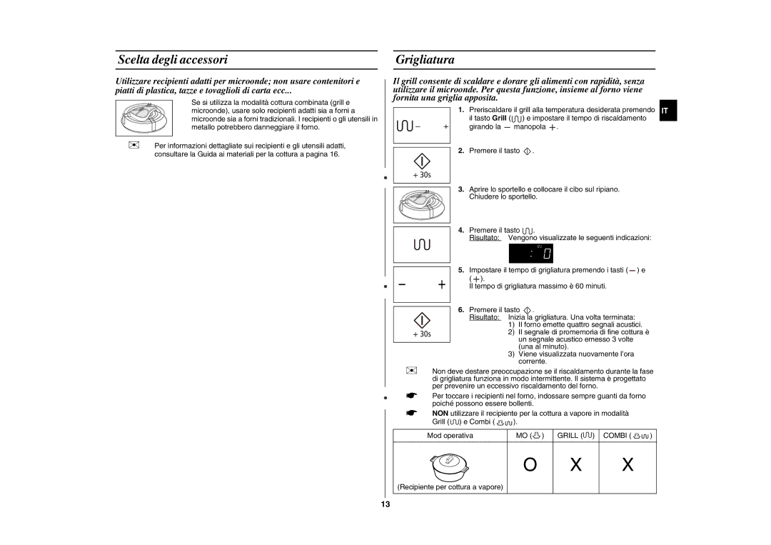 Samsung GW76NMT/XET manual Scelta degli accessori, Grigliatura 