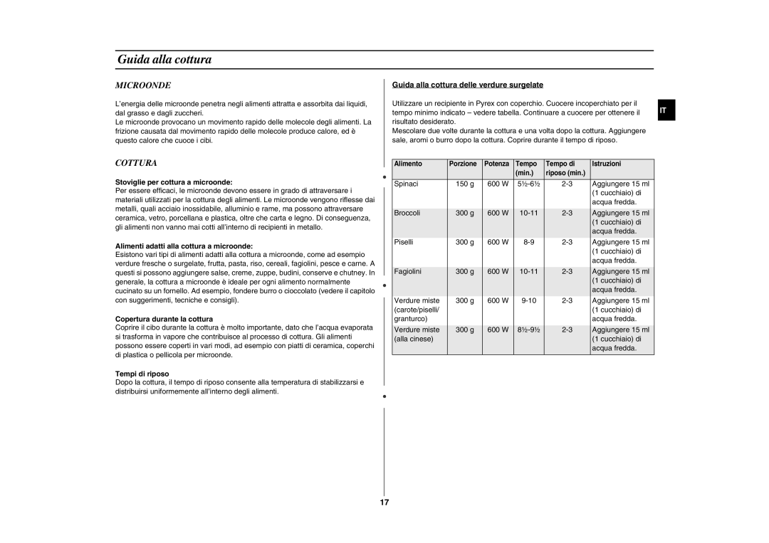 Samsung GW76NMT/XET manual Guida alla cottura, Microonde 