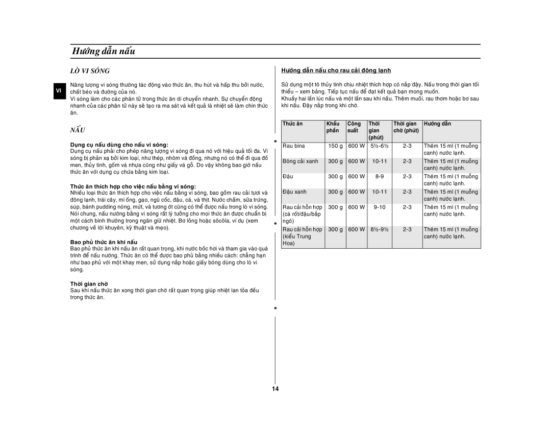 Samsung GW76NM/XSV manual Höôùng daãn naáu, LOØ VI Soùng, Naáu 