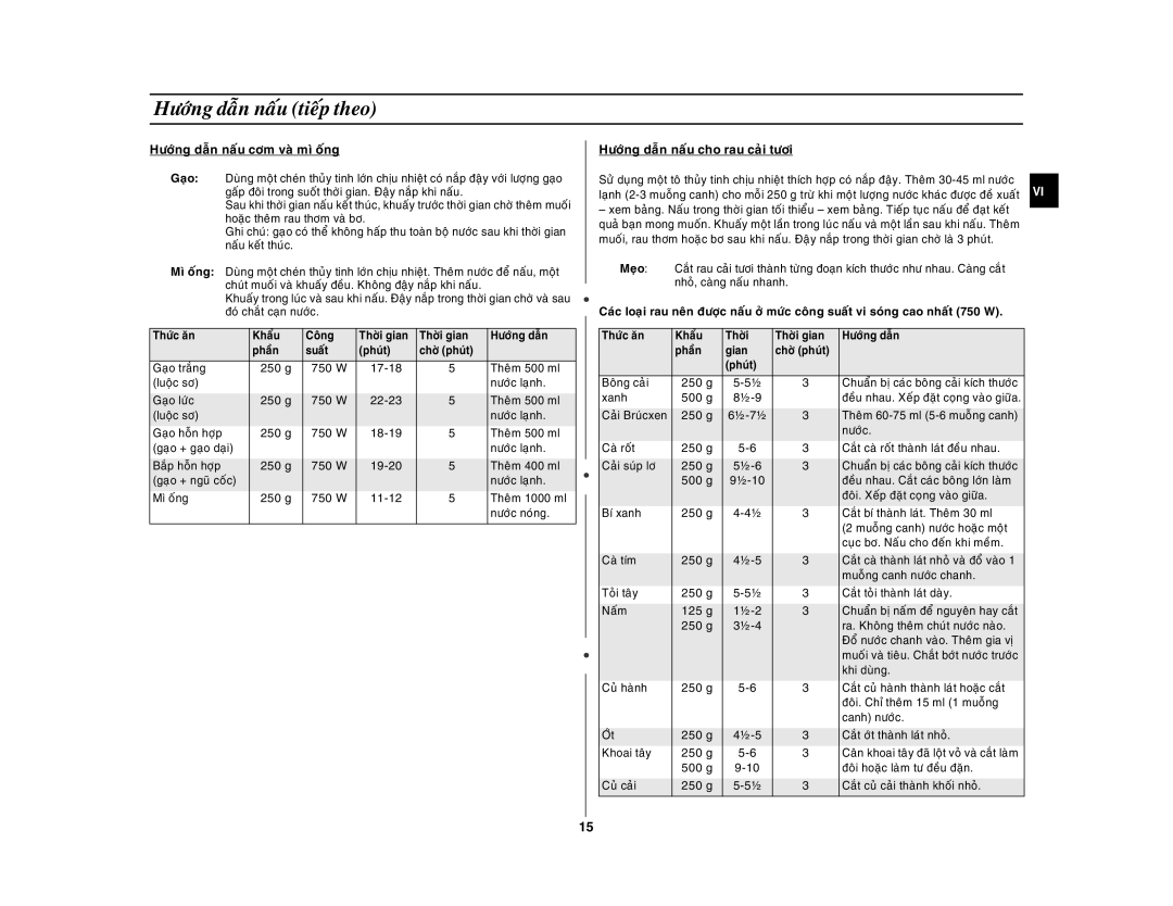 Samsung GW76NM/XSV manual Höôùng daãn naáu tieáp theo, Höôùng daãn naáu côm vaø mì oáng, Höôùng daãn naáu cho rau caûi töôi 