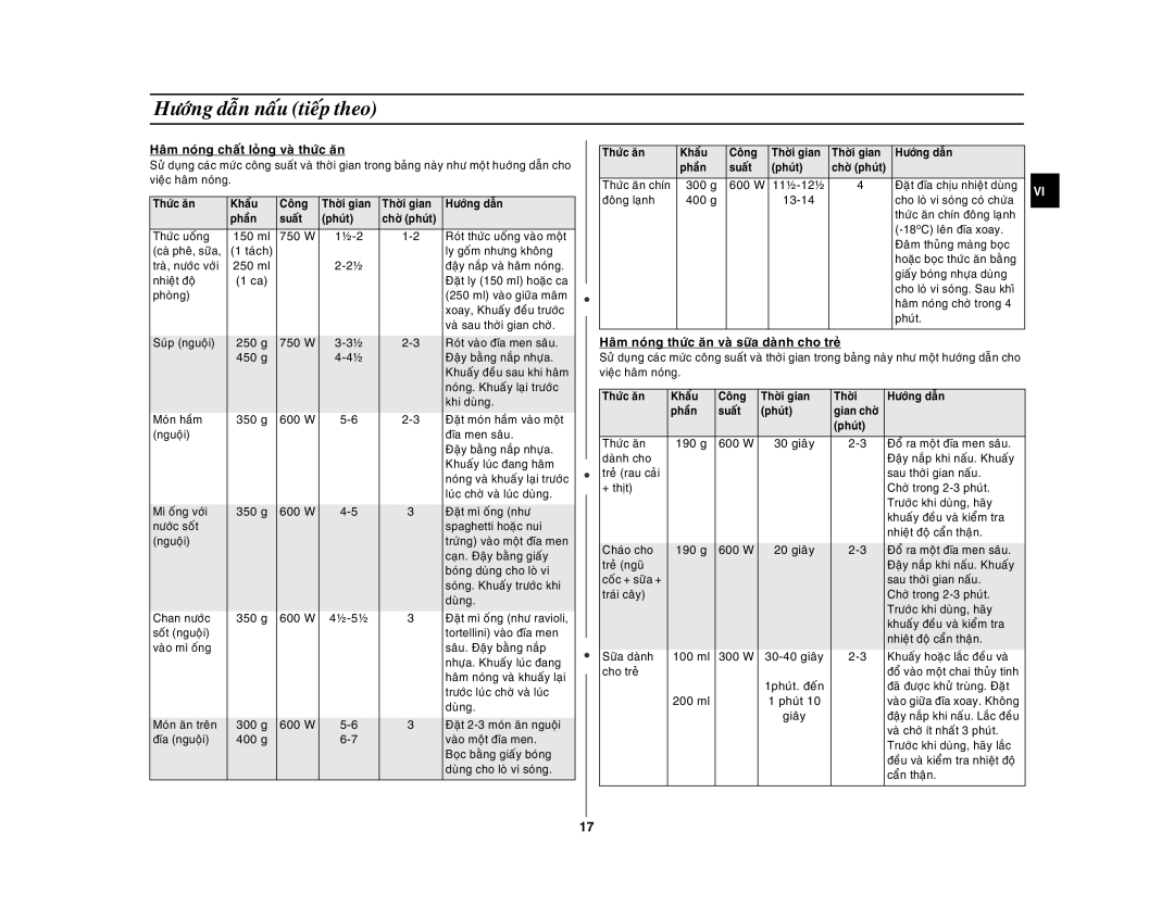 Samsung GW76NM/XSV manual Haâm noùng chaát loûng vaø thöùc aên, 300 g 600 W 11½-12½, 400 g 13-14 