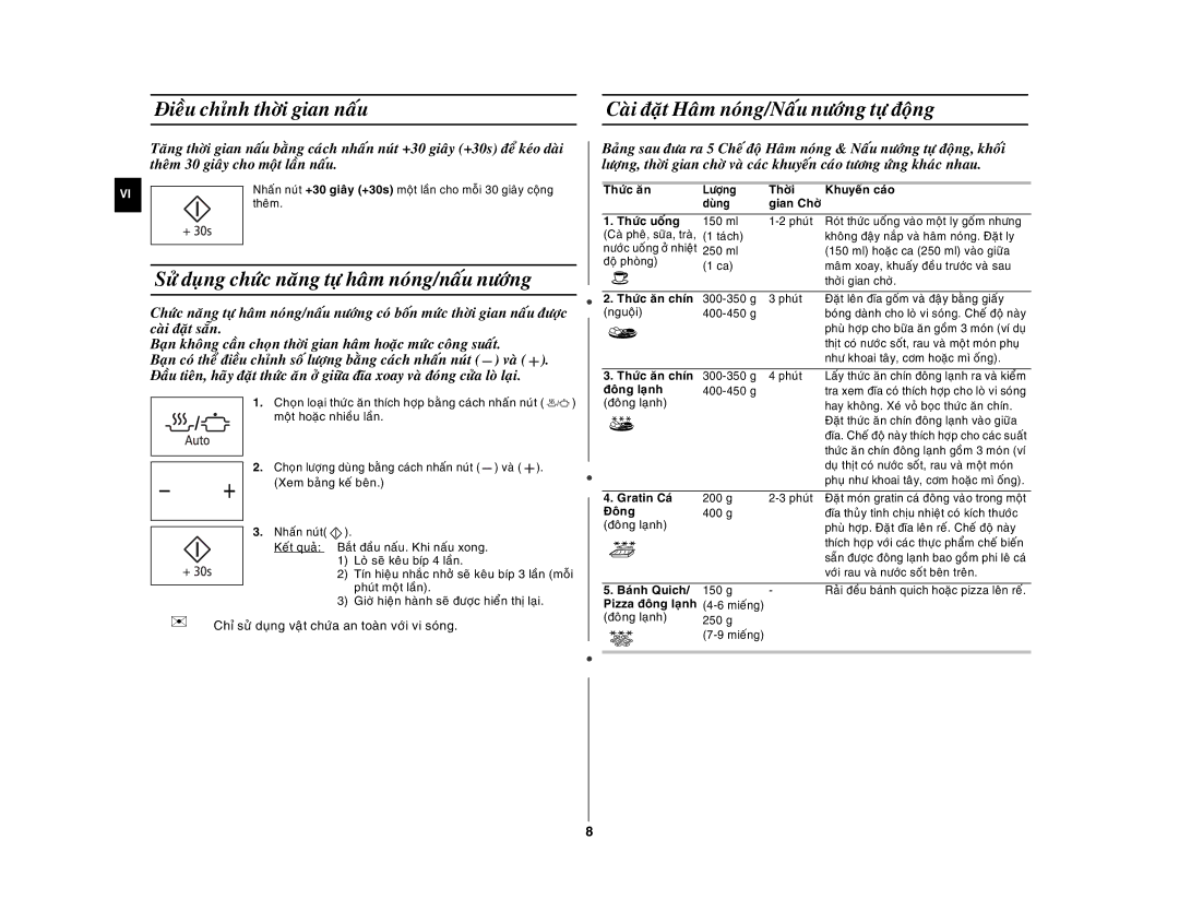 Samsung GW76NM/XSV manual Ñieàu chænh thôøi gian naáu 