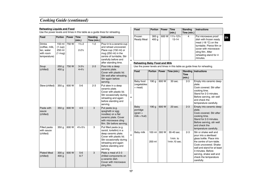 Samsung GW76NM/XSV manual Reheating Liquids and Food, Reheating Baby Food and Milk 