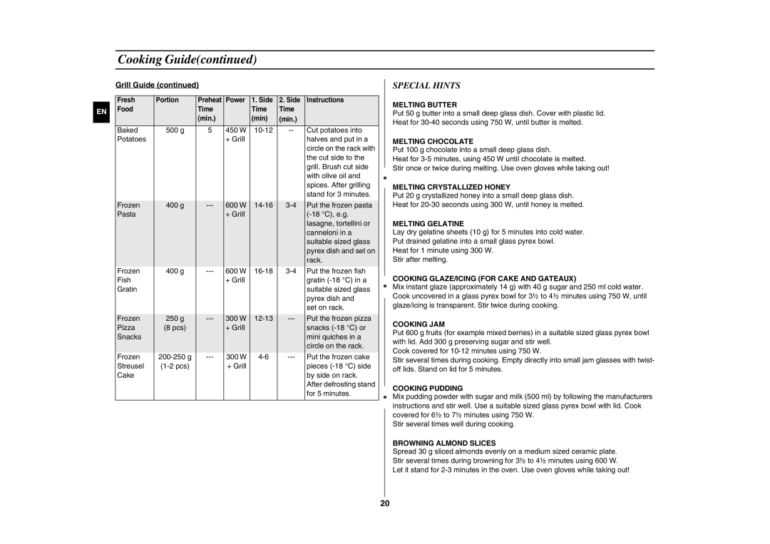 Samsung GW76NM/XSV manual Special Hints, Melting Butter 