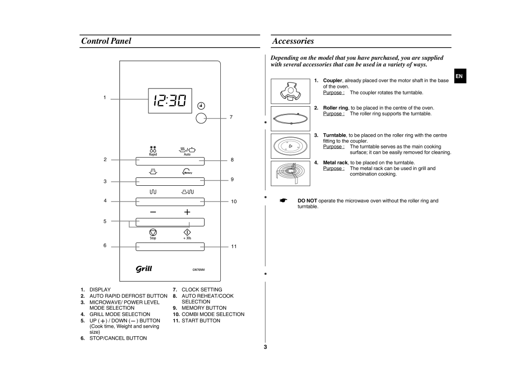 Samsung GW76NM/XSV manual Control Panel Accessories 