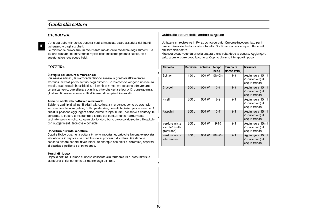 Samsung GW76NT-SS/XET, GW76NT-B/XET, GW76NT-SSX/XET manual Guida alla cottura, Microonde, Cottura 