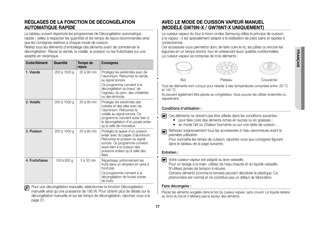 Samsung GW76NT-SX/XEF manual Réglages de la fonction de décongélation automatique rapide, Conditions dutilisation 