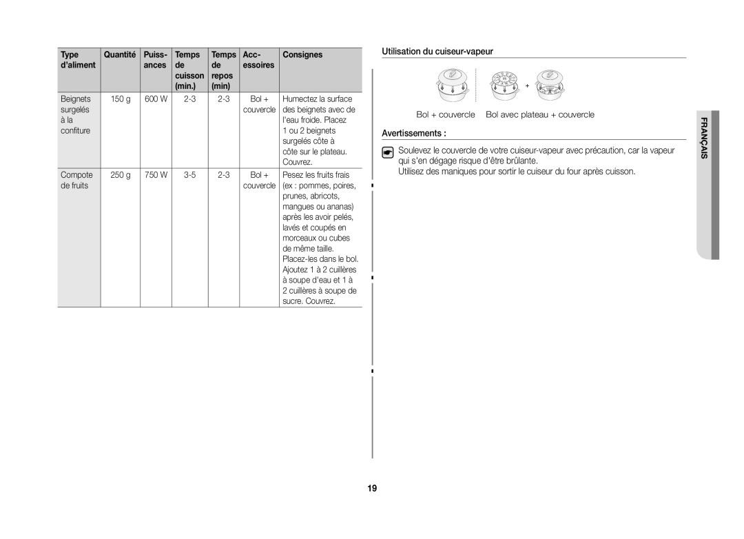 Samsung GW76NT-SX/XEF manual Utilisation du cuiseur-vapeur 