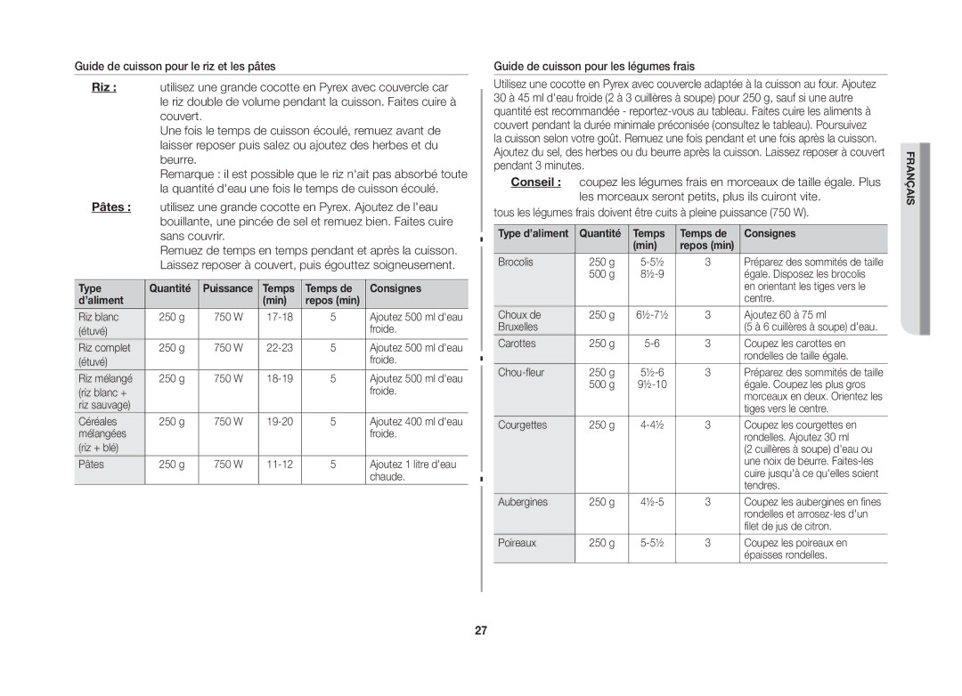 Samsung GW76NT-SX/XEF manual Guide de cuisson pour les légumes frais, Temps Temps de Consignes ’aliment Min 