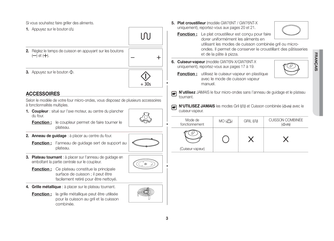 Samsung GW76NT-SX/XEF manual Accessoires, Grille métallique à placer sur le plateau tournant, Fonction, Cuiseur-vapeur 