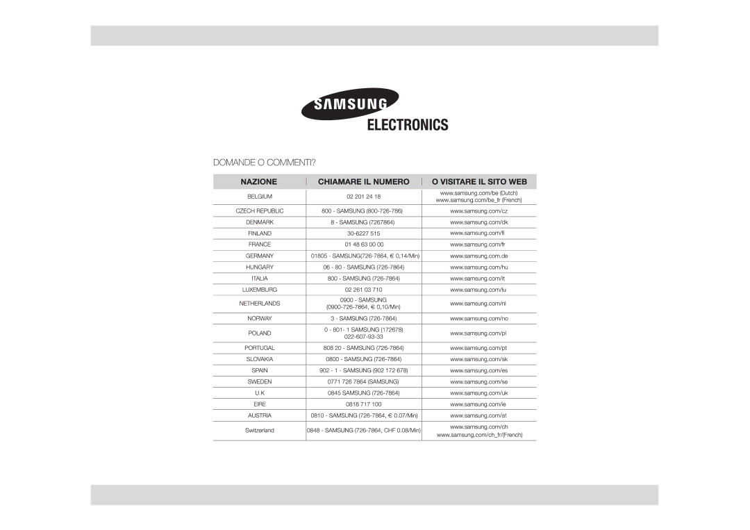 Samsung GW76NT-SX/XET manual 