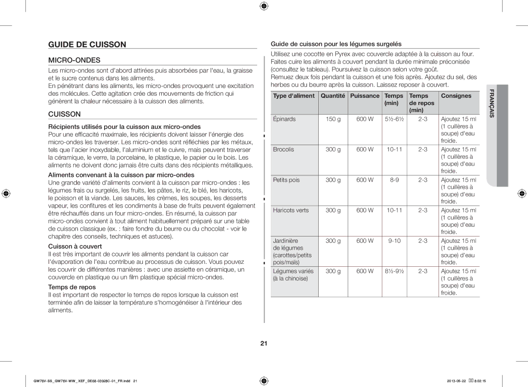 Samsung GW76V-WW/XEF manual Guide DE Cuisson, Micro-Ondes 