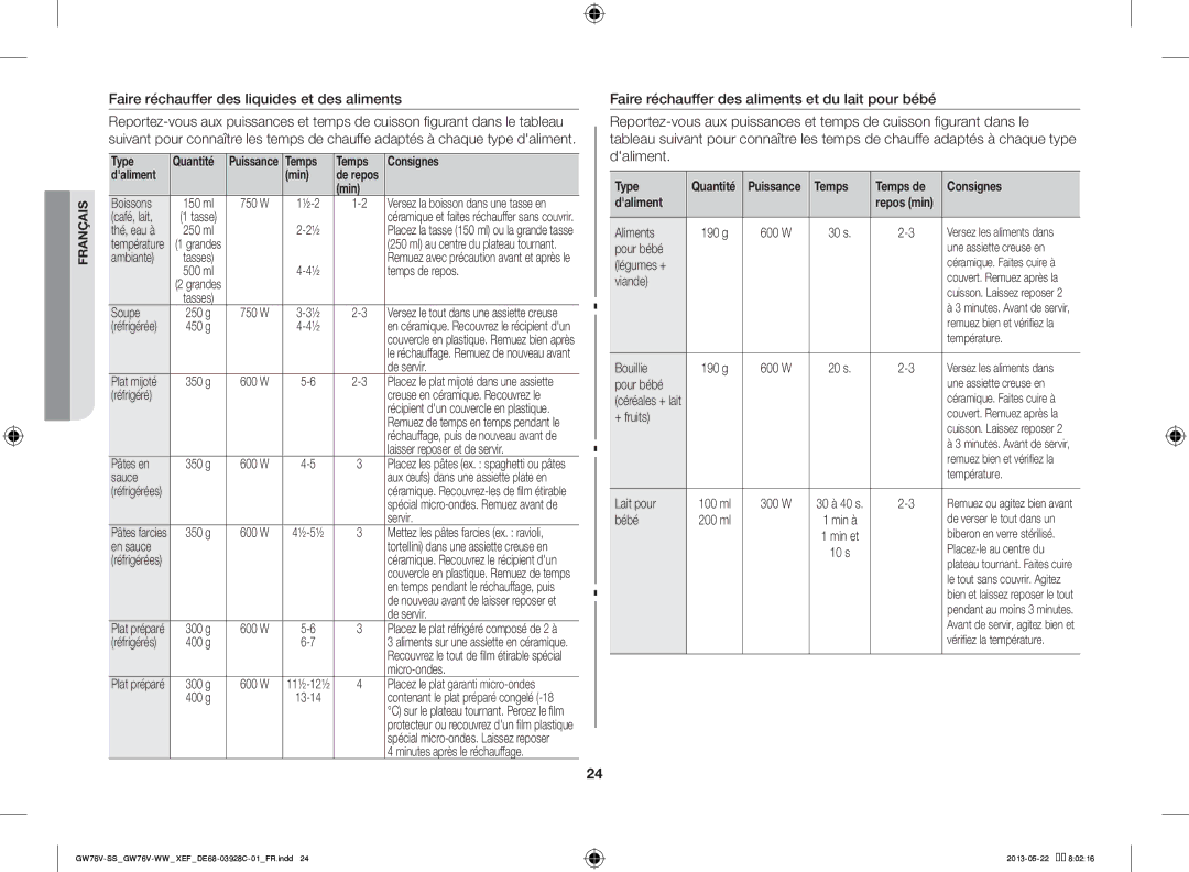 Samsung GW76V-WW/XEF manual Faire réchauffer des liquides et des aliments, Temps Temps de Consignes Daliment 