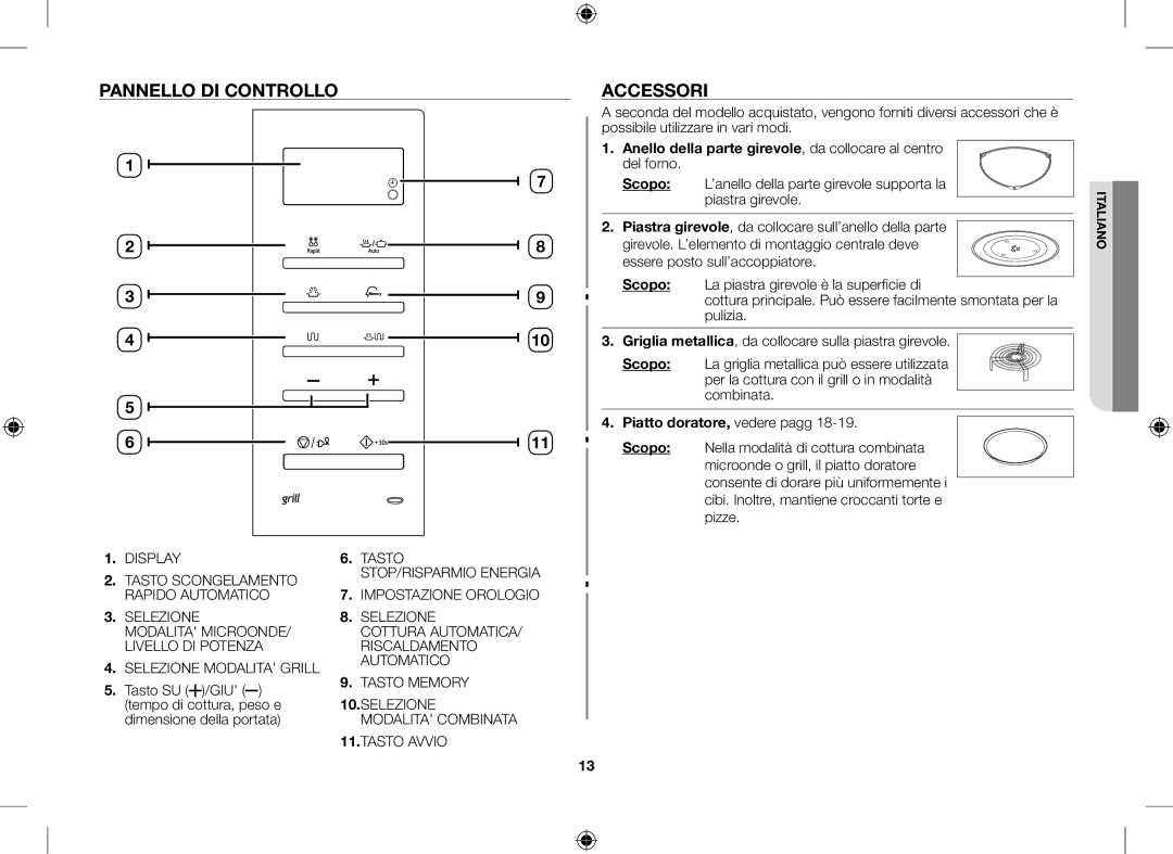 Samsung GW76VT-BB/XET, GW76VT-SSX/XET, GW76VT-SS/XET manual Pannello DI Controllo Accessori 