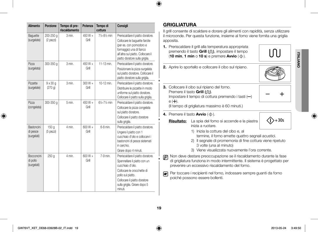 Samsung GW76VT-BB/XET, GW76VT-SSX/XET, GW76VT-SS/XET manual Grigliatura 