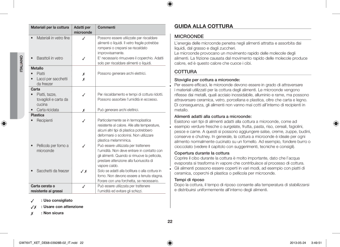 Samsung GW76VT-BB/XET, GW76VT-SSX/XET, GW76VT-SS/XET manual Guida Alla Cottura, Microonde 