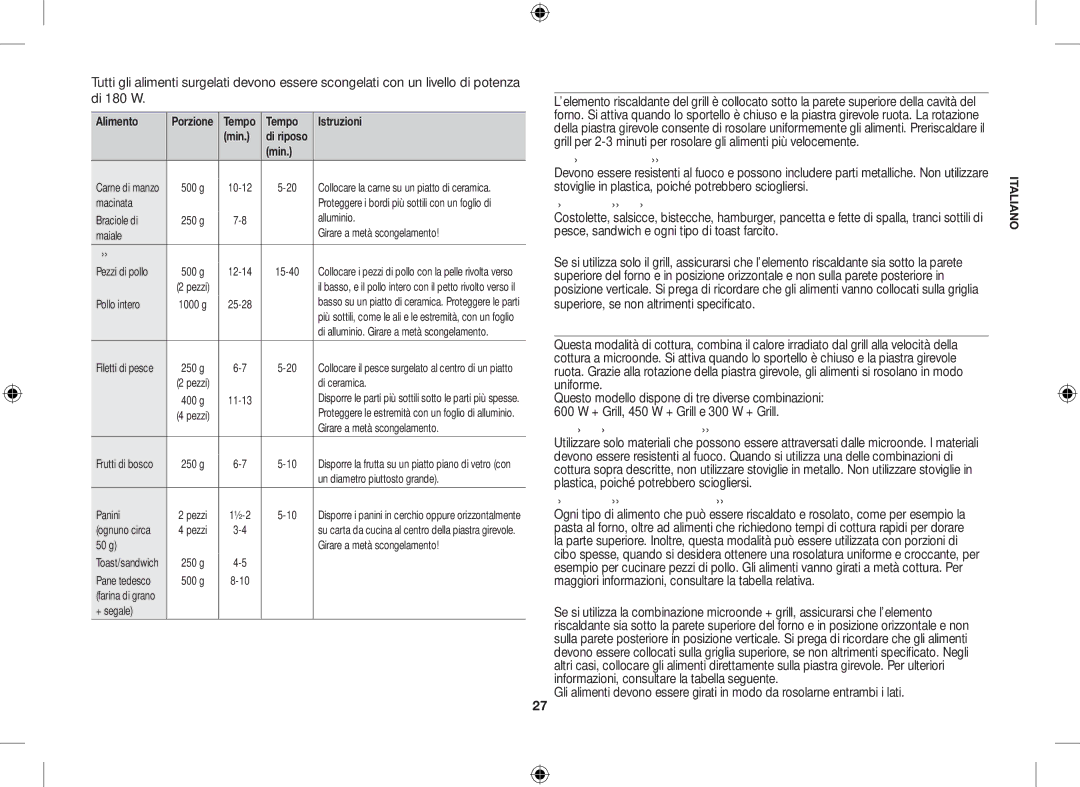 Samsung GW76VT-SSX/XET manual Microonde + Grill, Alimenti adatti alla cottura con microonde + grill, Frutta, Pane 