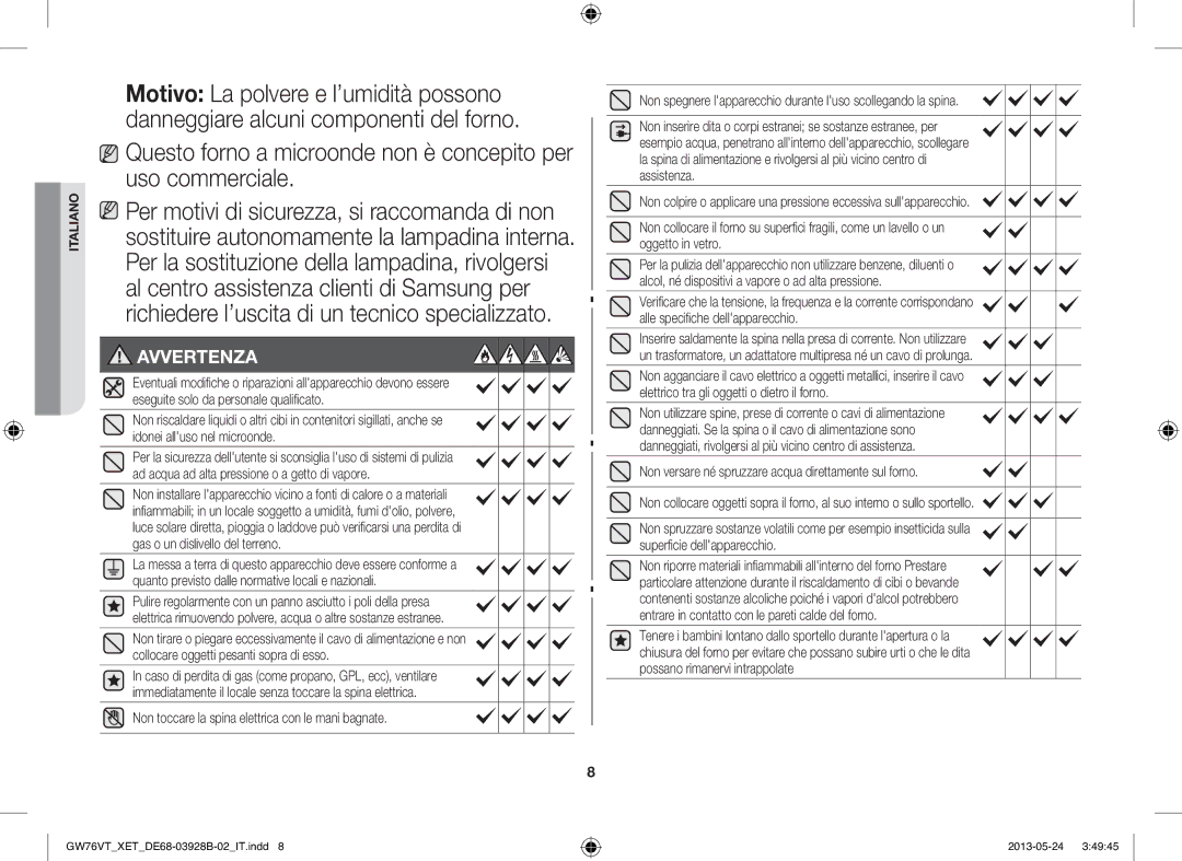 Samsung GW76VT-SS/XET, GW76VT-SSX/XET, GW76VT-BB/XET manual Questo forno a microonde non è concepito per uso commerciale 