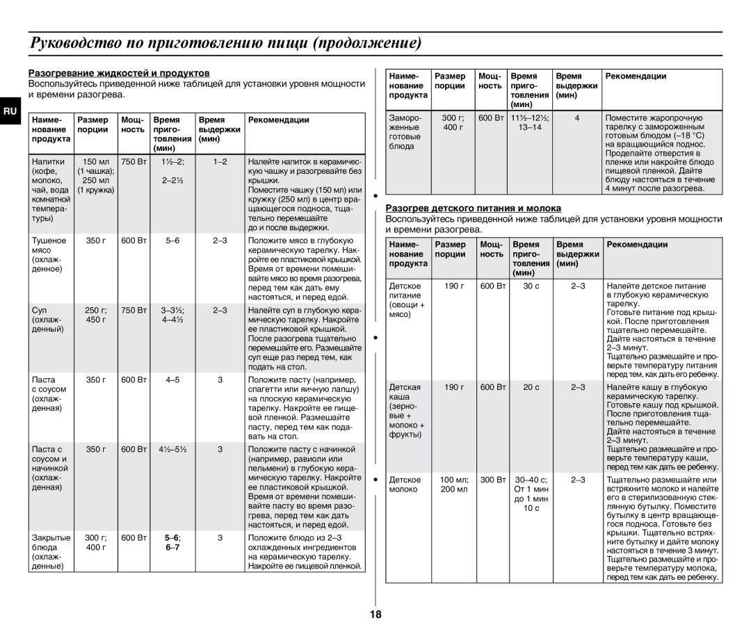 Samsung GW77NMR-X/BWT manual Разогревание жидкостей и продуктов, Разогрев детского питания и молока 