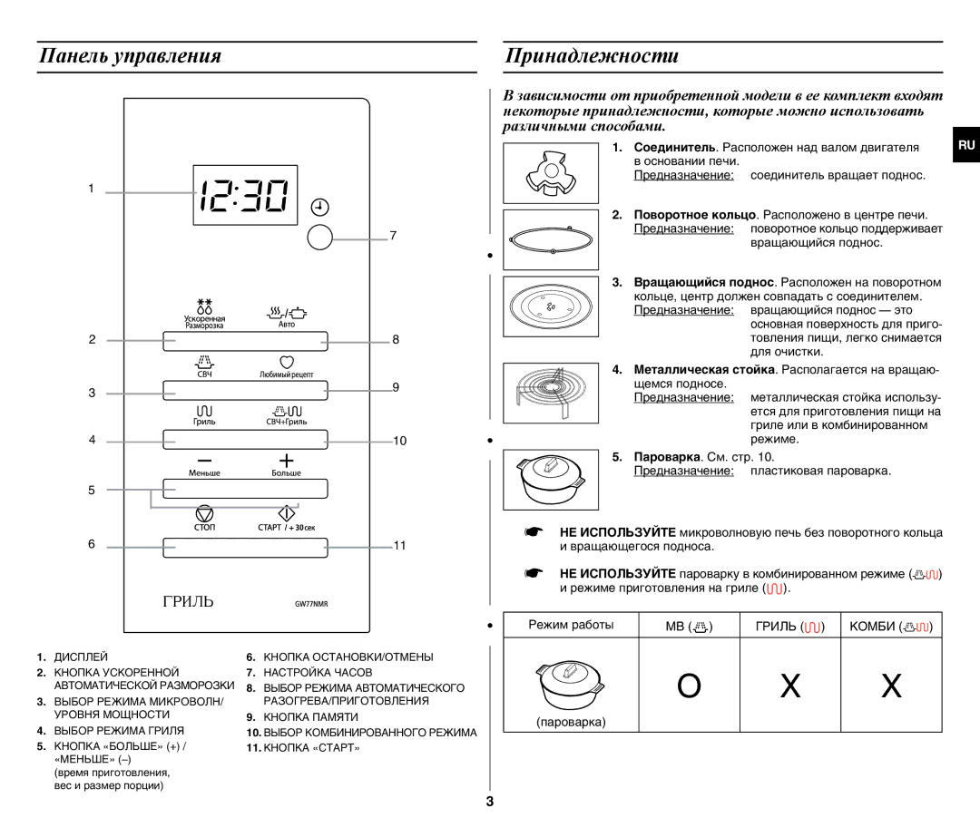 Samsung GW77NMR-X/BWT manual Панель управления, Принадлежности 