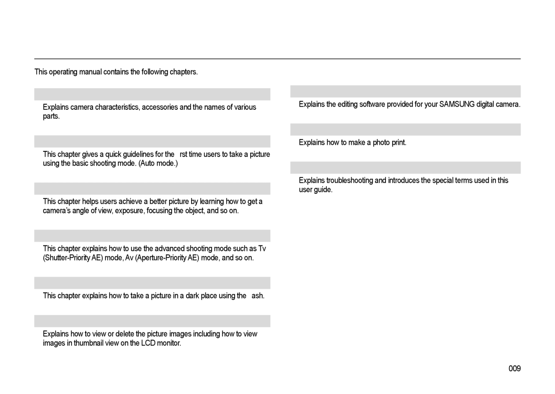 Samsung GX-20 manual Contents of the Operating Manual 