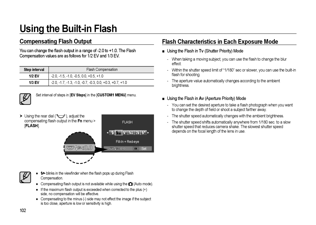 Samsung GX-20 manual Compensating Flash Output, Flash Characteristics in Each Exposure Mode, 102 