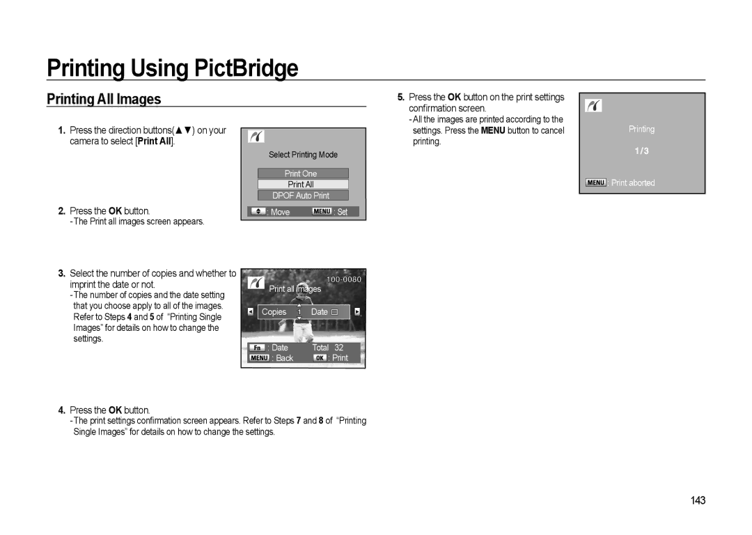 Samsung GX-20 manual Printing All Images, 143, Conﬁrmation screen, Print One, Printing Print aborted 