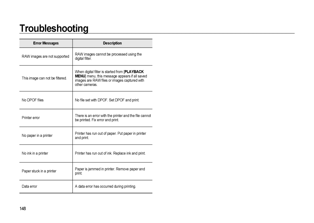 Samsung GX-20 manual 148 