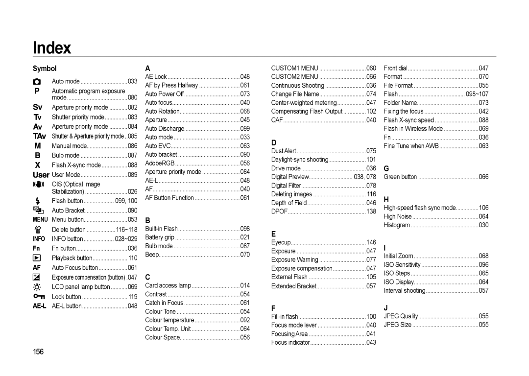 Samsung GX-20 manual Index, Symbol, 021 E, 156 