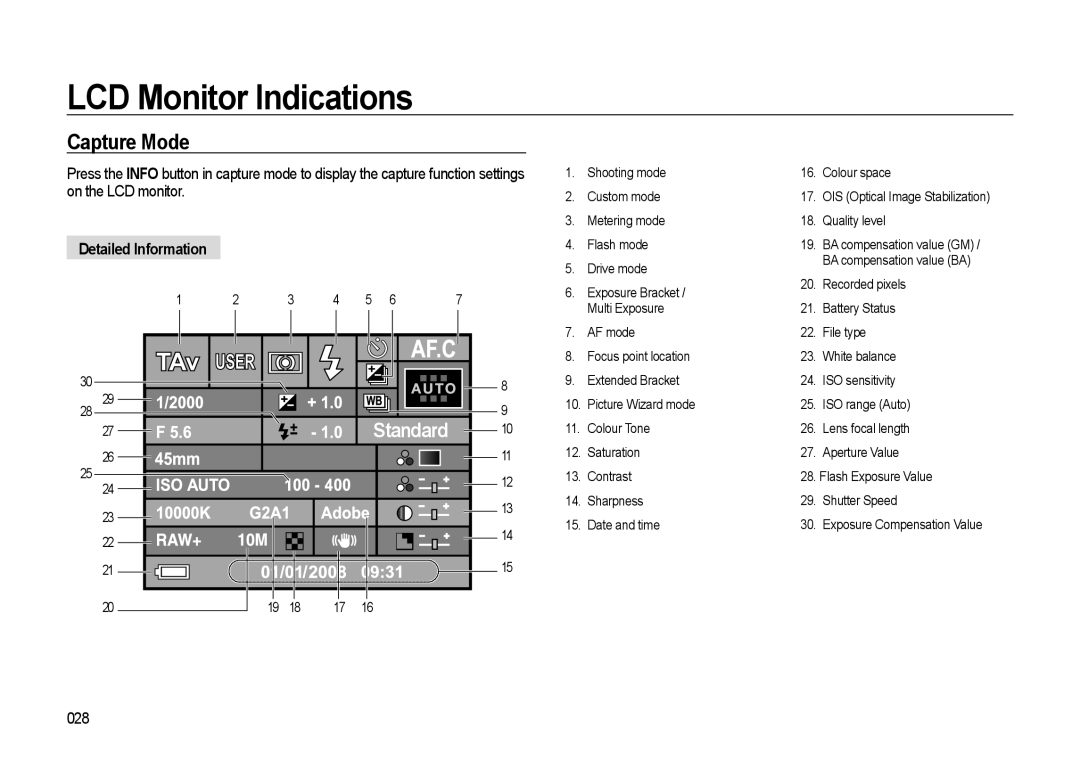 Samsung GX-20 manual Capture Mode 