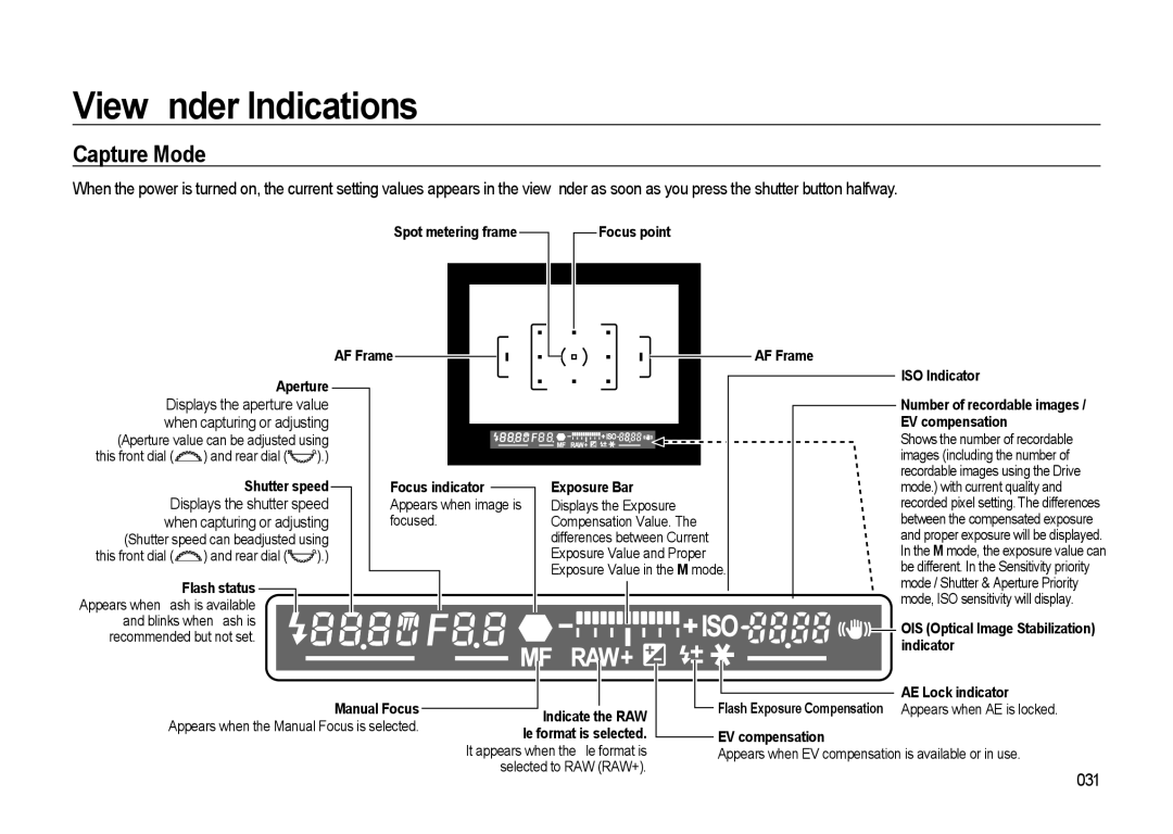 Samsung GX-20 manual Viewﬁnder Indications, 031, Displays the aperture value, When capturing or adjusting 