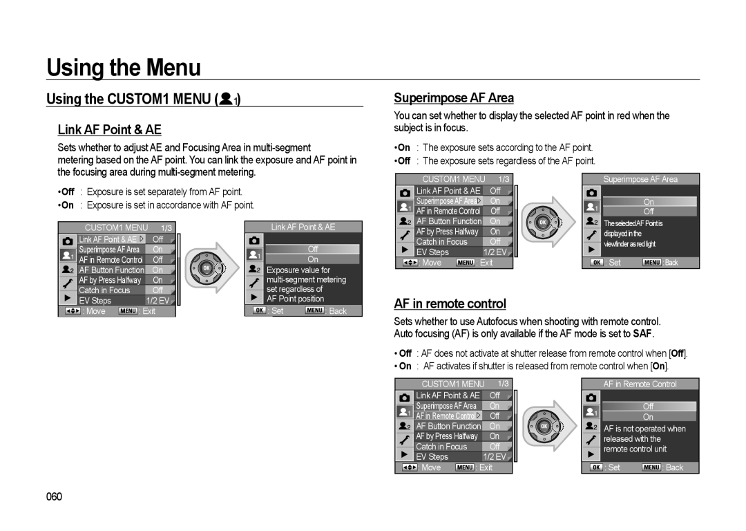 Samsung GX-20 manual Using the CUSTOM1 Menu, Link AF Point & AE, Superimpose AF Area, AF in remote control, 060 