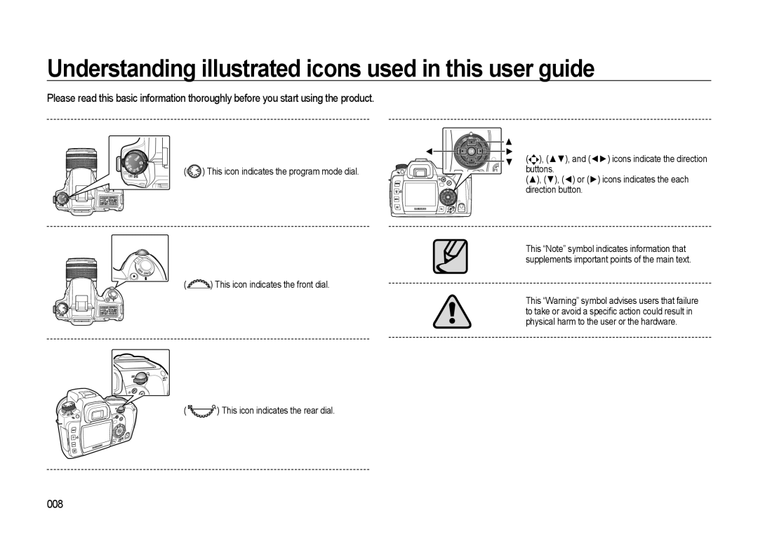 Samsung GX-20 Understanding illustrated icons used in this user guide, 008, Buttons, This icon indicates the rear dial 