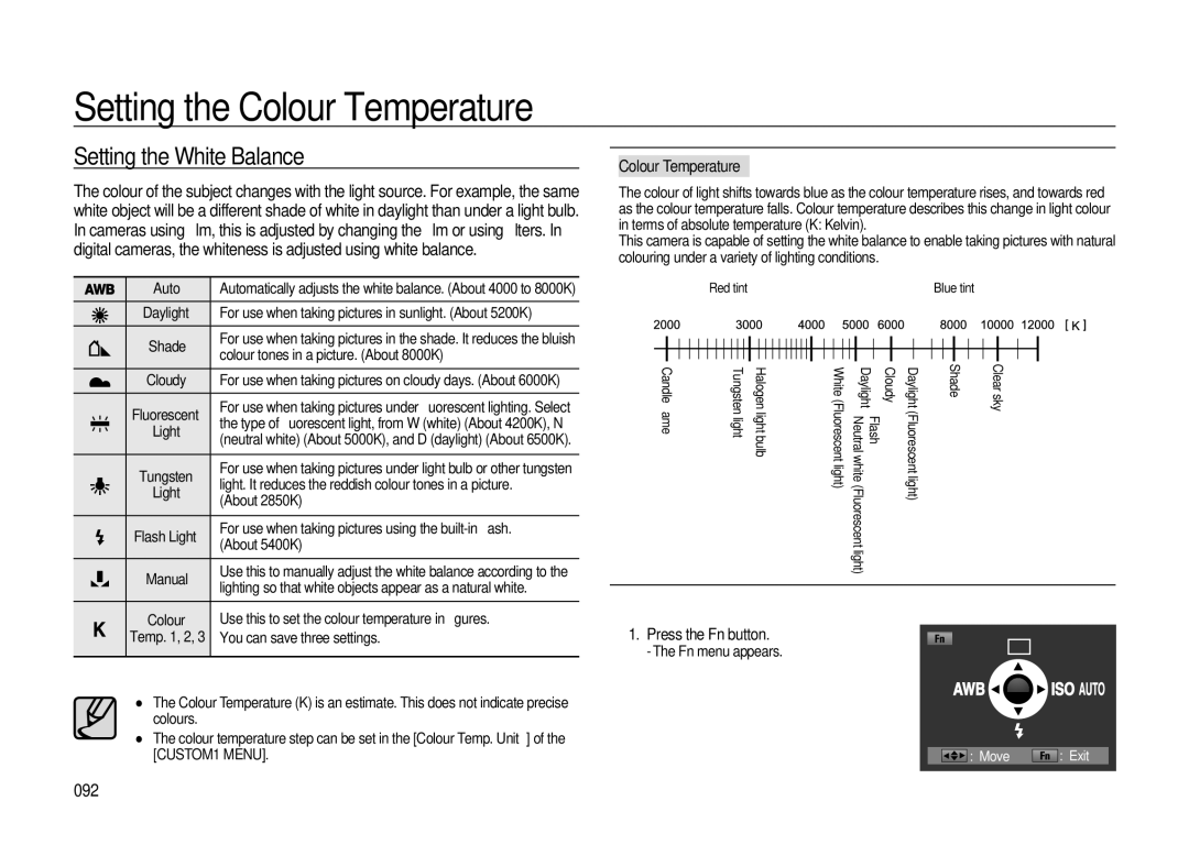 Samsung GX-20 manual Setting the White Balance, 092, Colour Temperature, Press the Fn button, Auto 