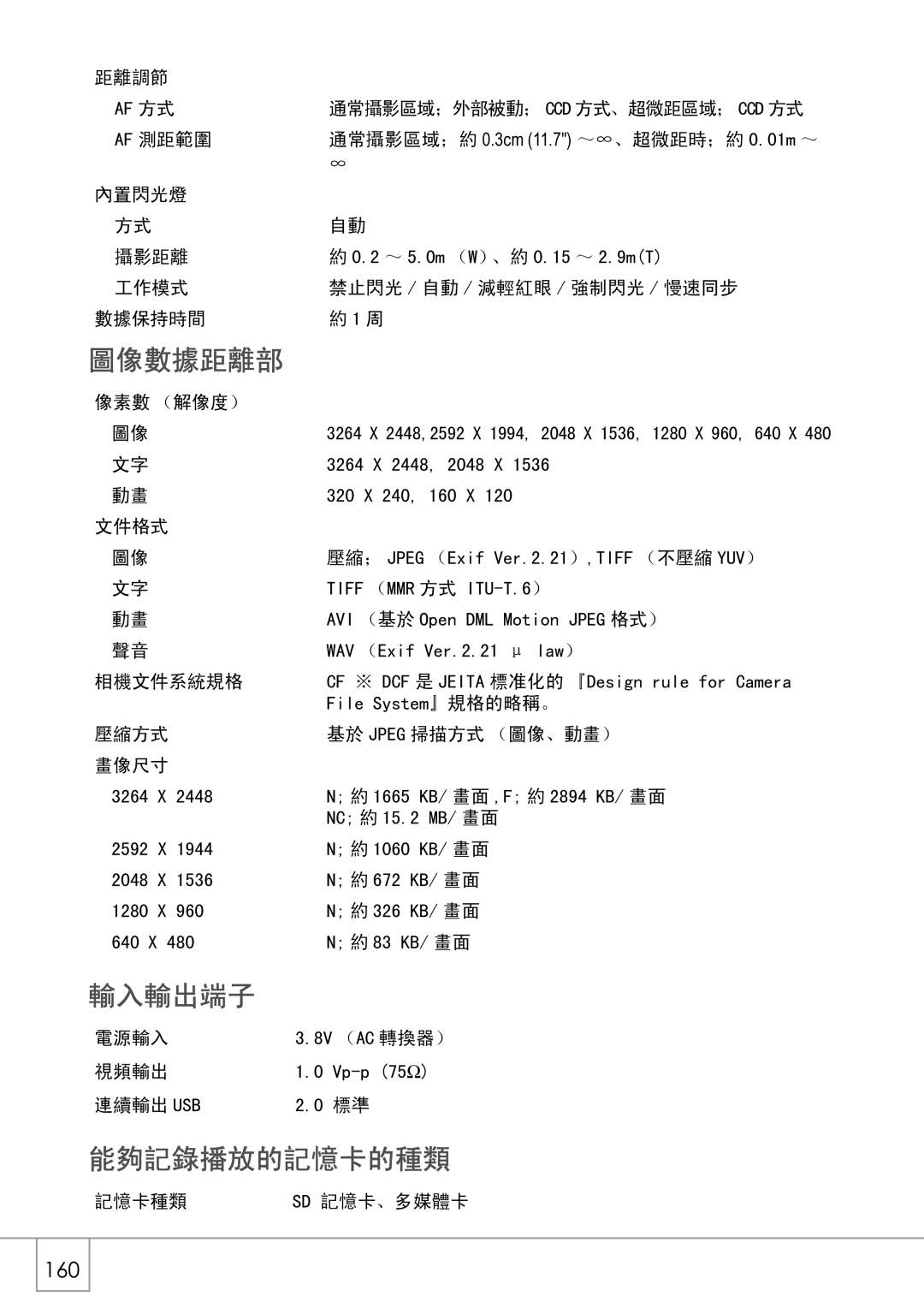 Samsung GX8 manual 160 